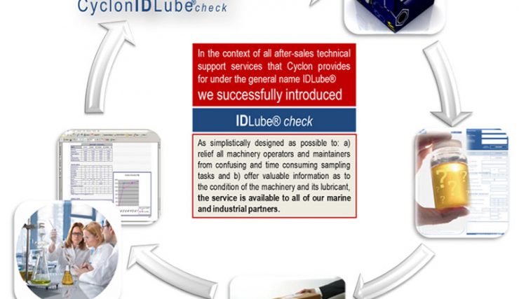 ID_Lube_Check ID_Lube_Check